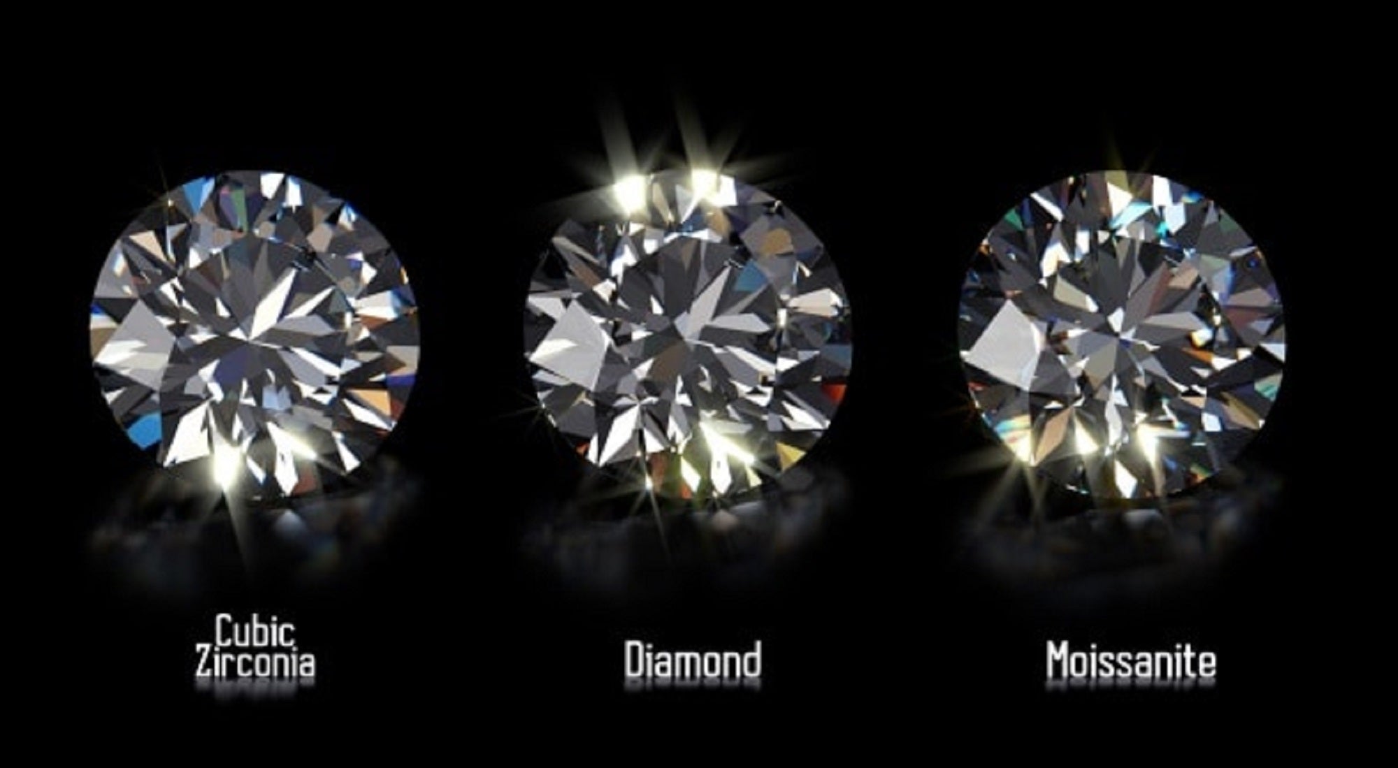 1.0CTW Round Loose Moissanite Gemstone